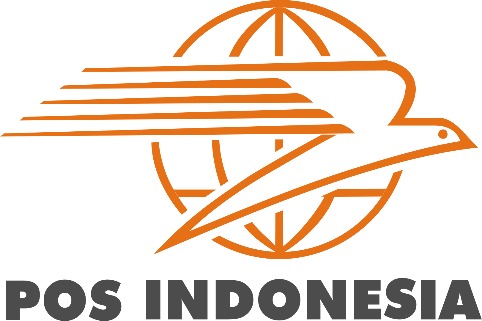 POS Indonesia